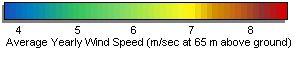 wind-speed-scale